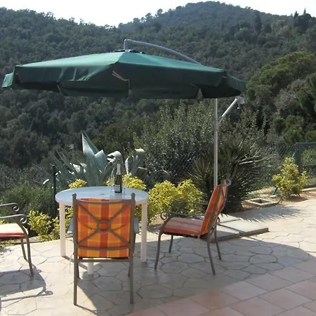 Ronia * Tossa de Mar